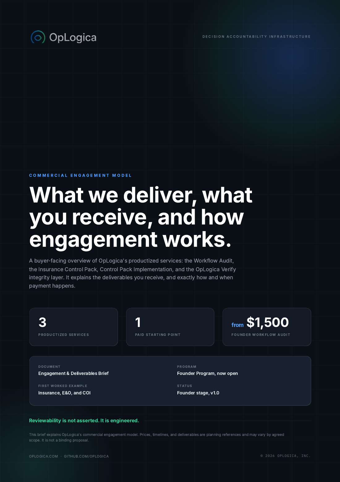 Cover page of the OpLogica Engagement and Deliverables Brief
